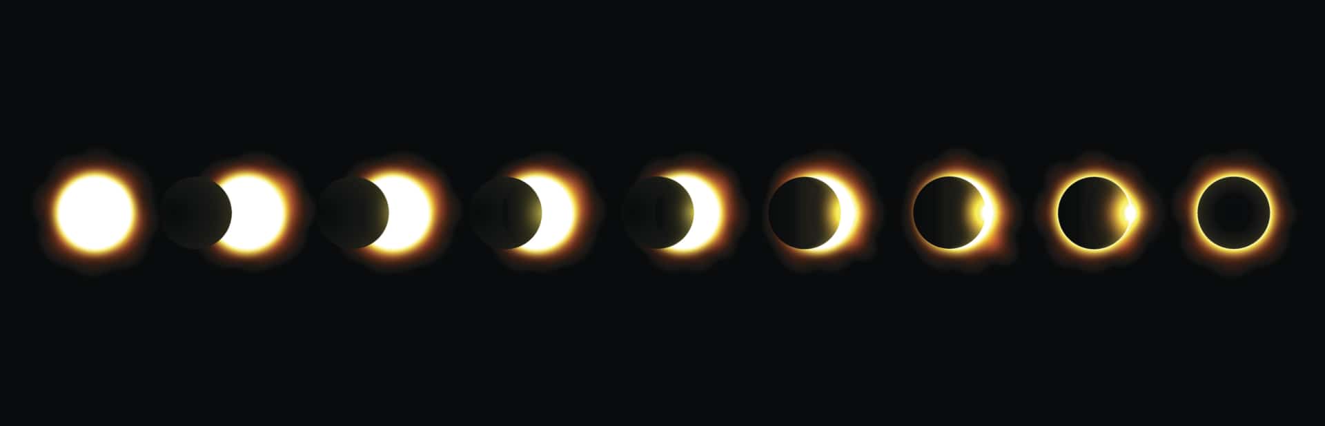 Different phases of solar and lunar eclipse . Vector .