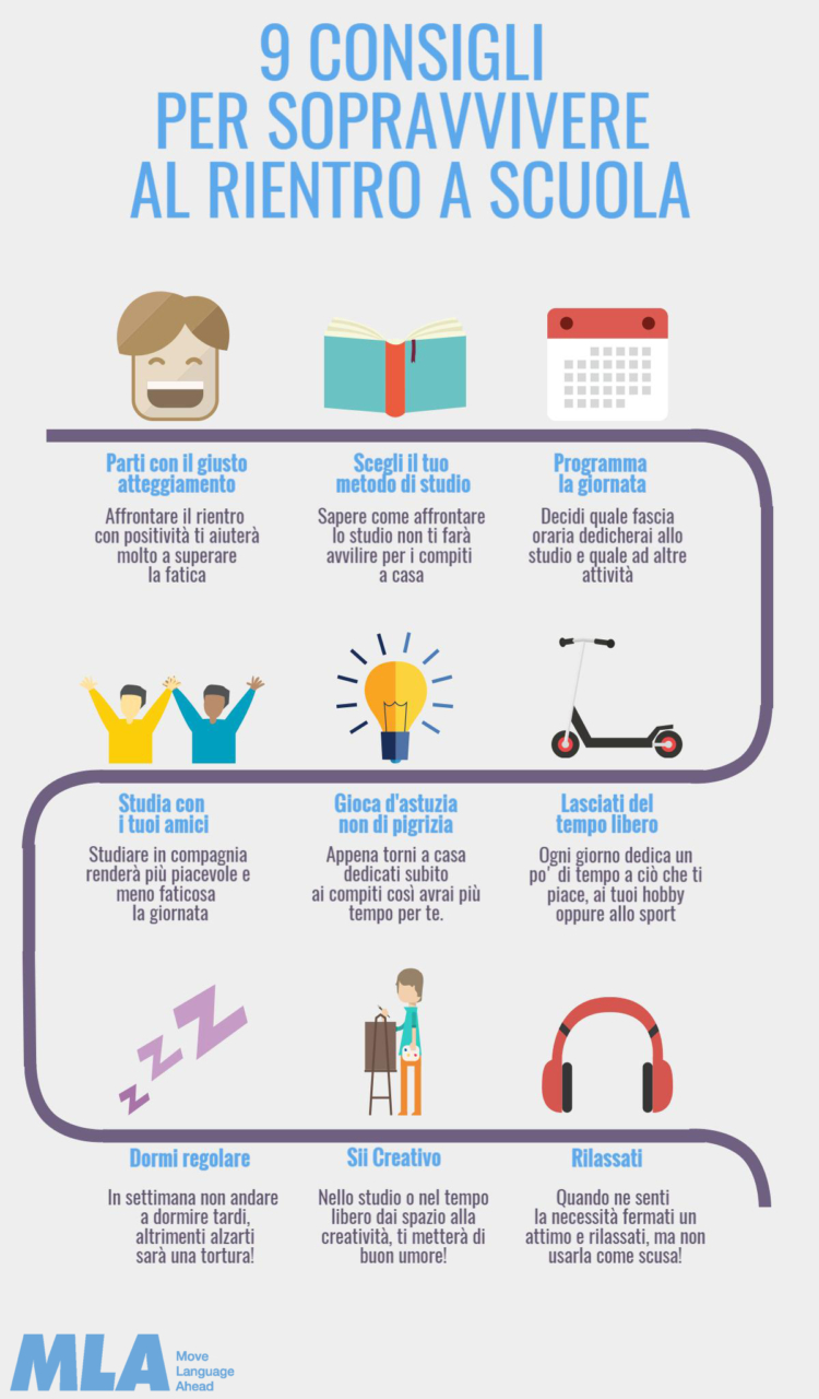 9 consigli per sopravvivere al rientro a scuola infografica 9 consigli per sopravvivere al rientro a scuola