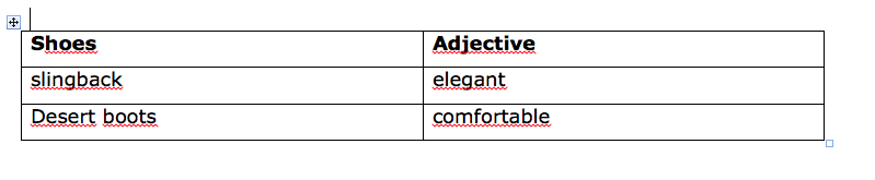 Una lezione di inglese sulle scarpe Schermata 2017-02-28 alle 18.43.34
