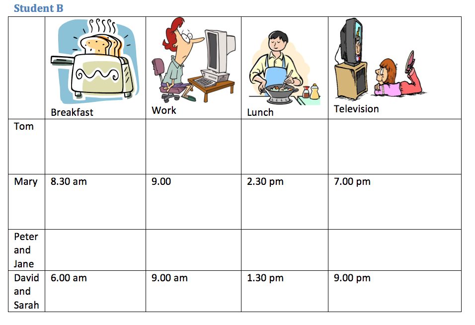 Activating grammar with grids Schermata 2017-06-05 alle 10.22.19