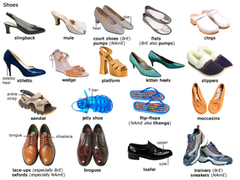 Una lezione di inglese sulle scarpe vari tipi di scarpe
