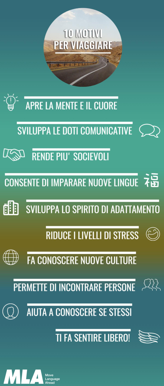 Infografica: 10 motivi per viaggiare infografica motivi viaggiare