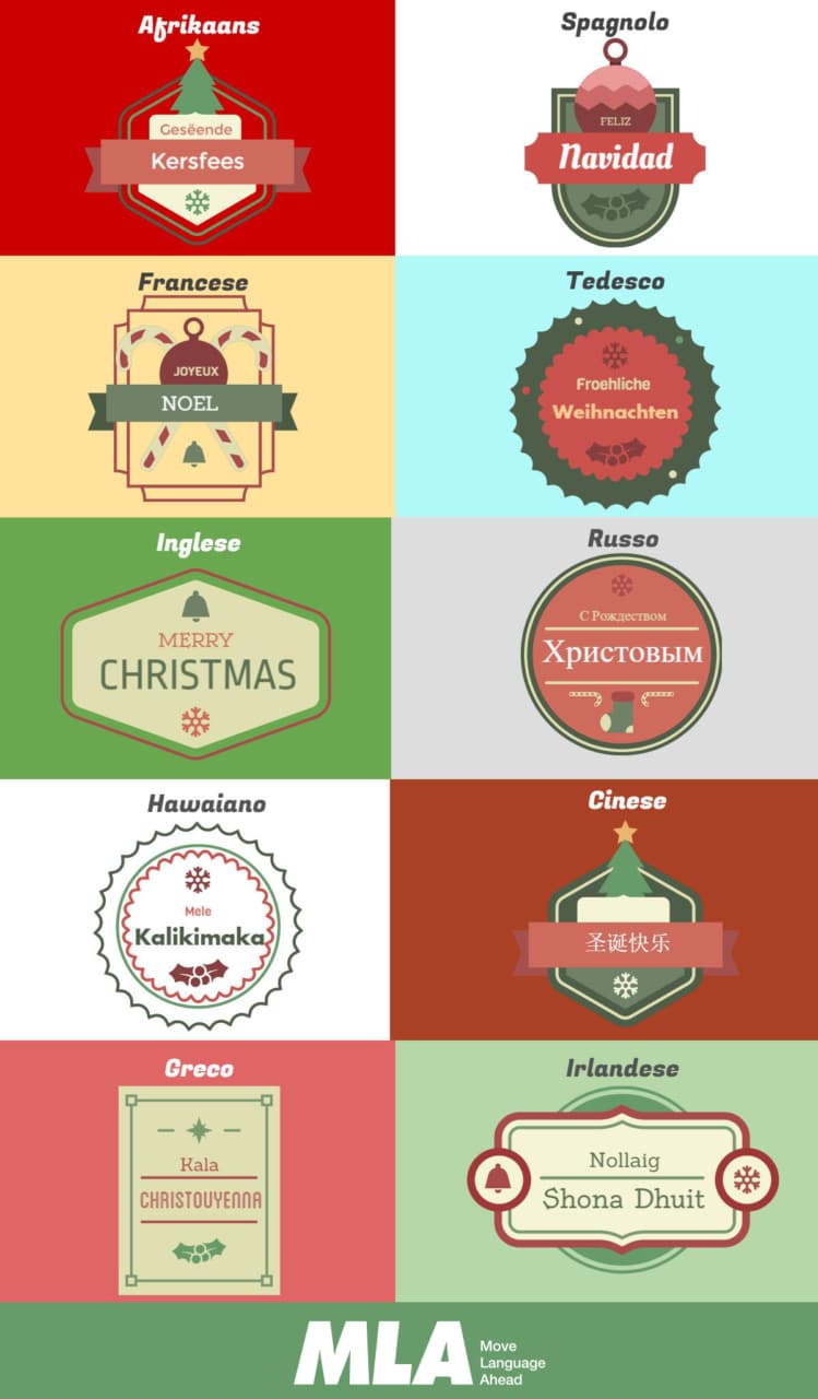 Buon Natale in tutte le lingue del mondo Infografica buon natale in tutte le lingue