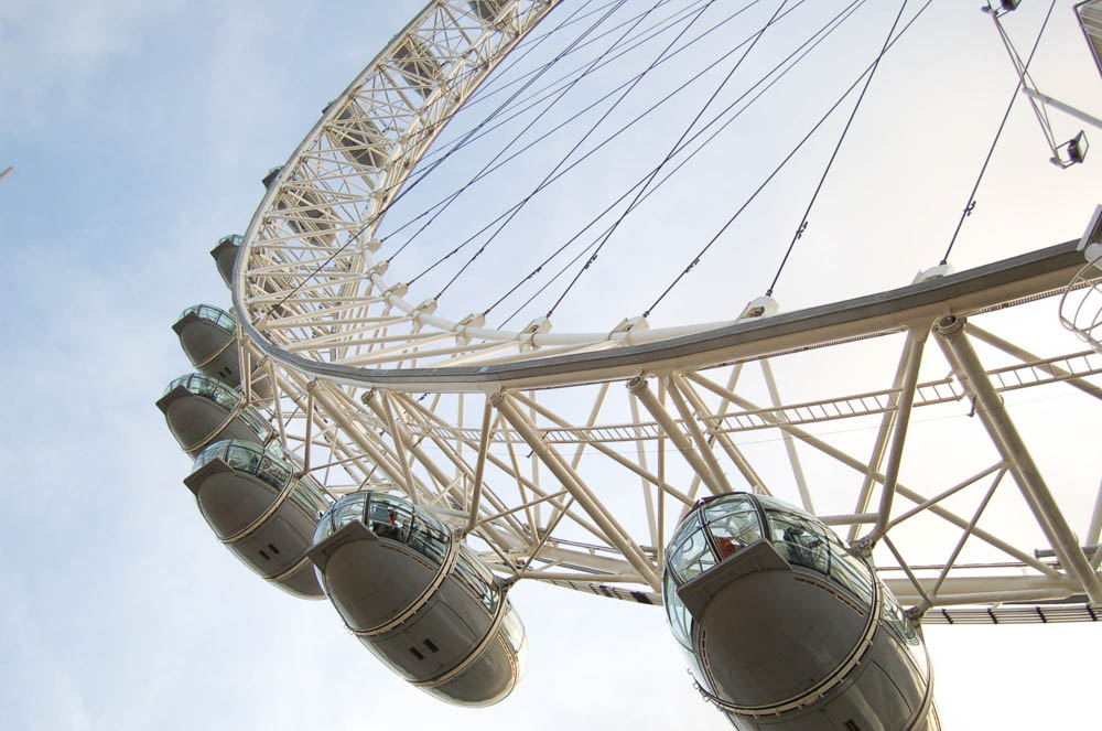 Londra: 10 attrazioni da non perdere Ruota panoramica Londra