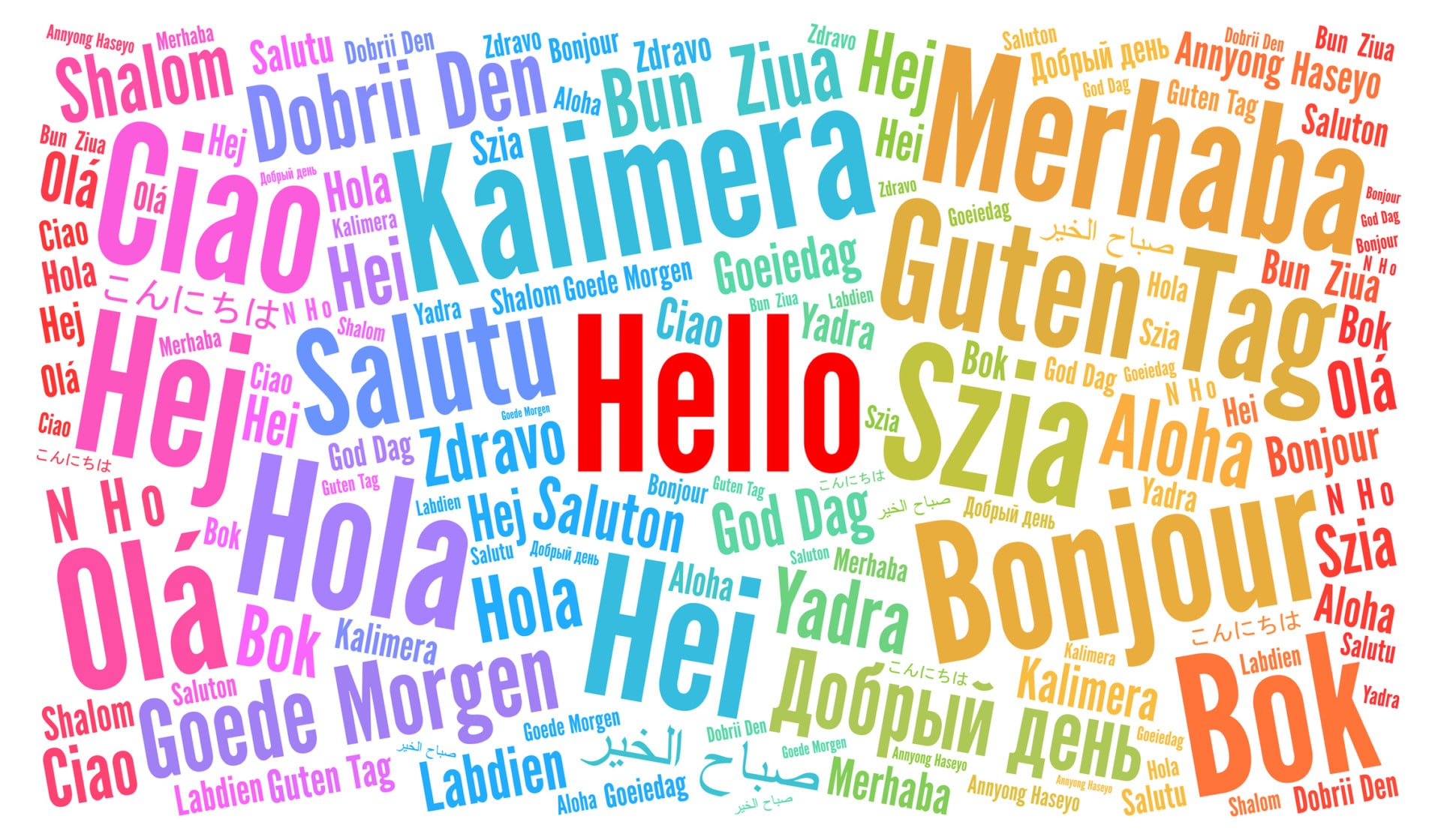 Salutare in inglese: espressioni formali e informali Salutare in inglese: espressioni formali e informali