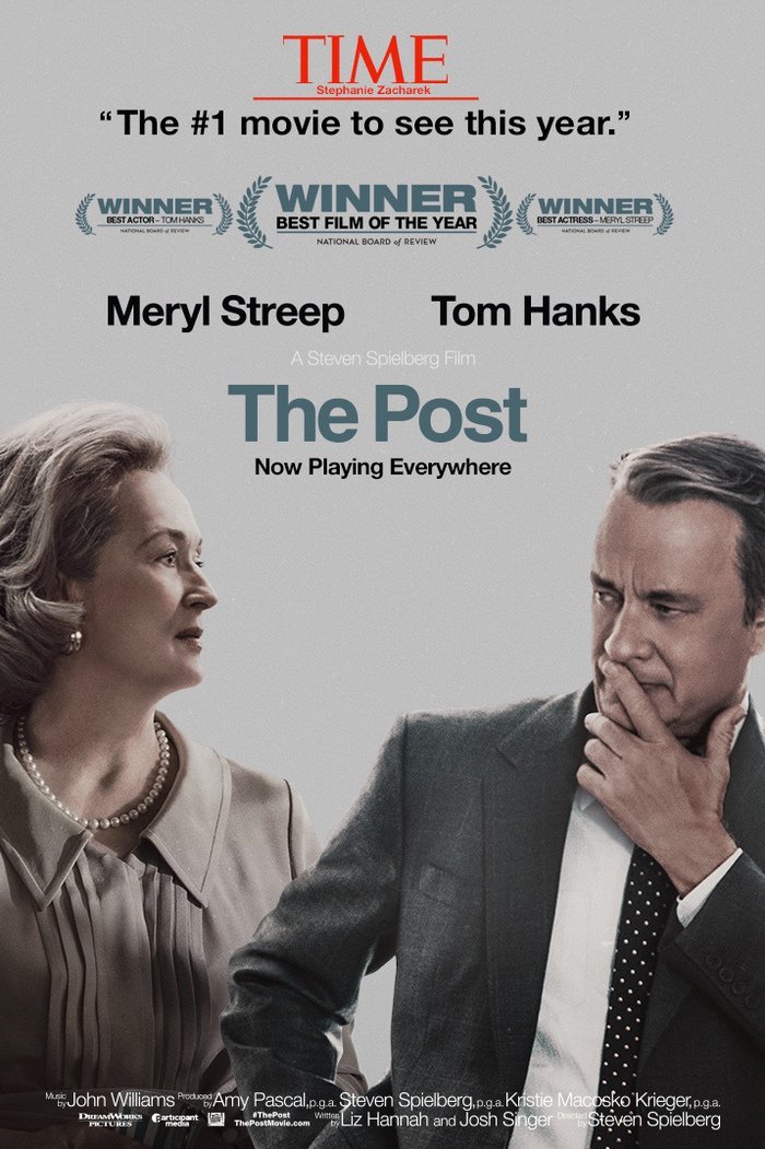 Lesson Plan: La libertà di stampa e il film The Post the post